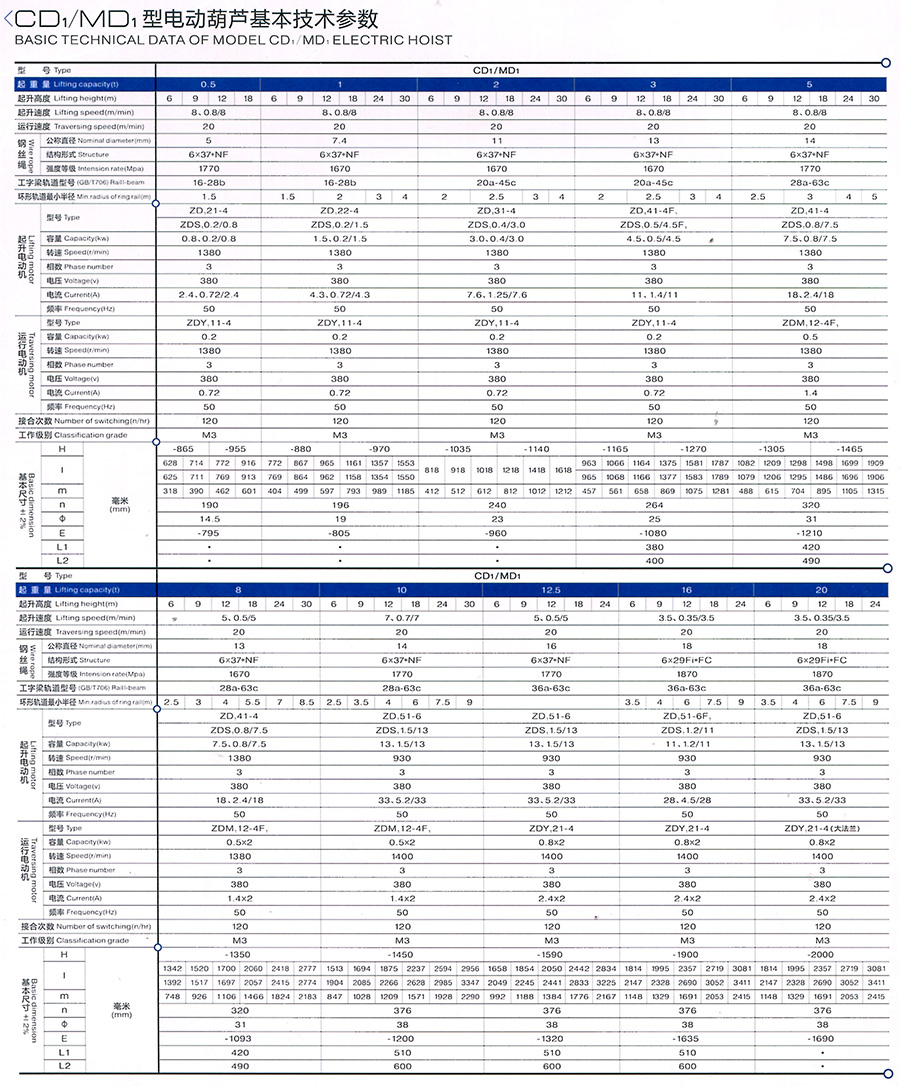 CD1、MD1型電動葫蘆--1--