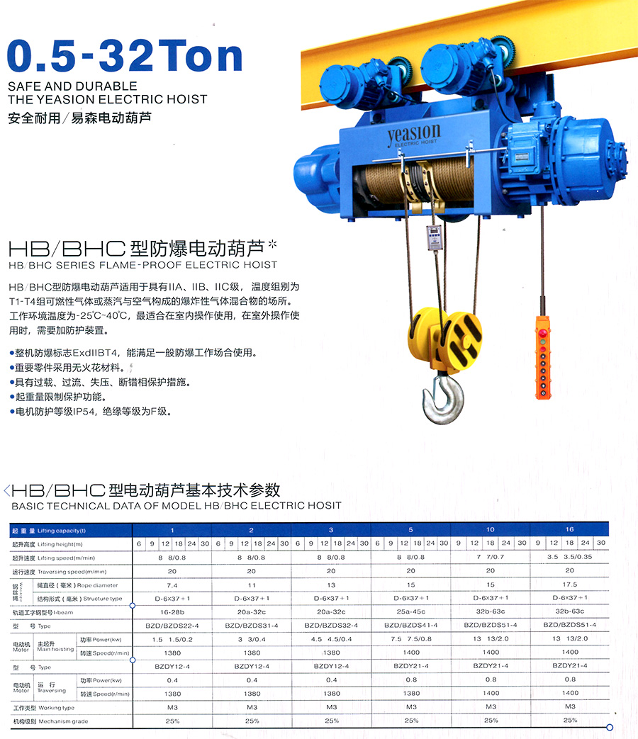 HB、BHC型防爆電動(dòng)葫蘆--